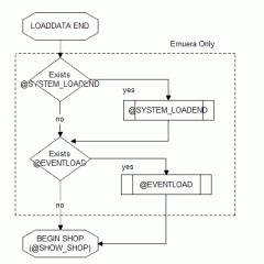 loaddataend1821.gif