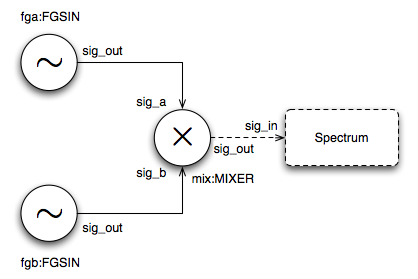 BlockDiagram.png