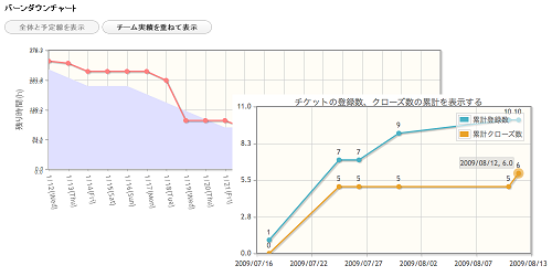 chart.png