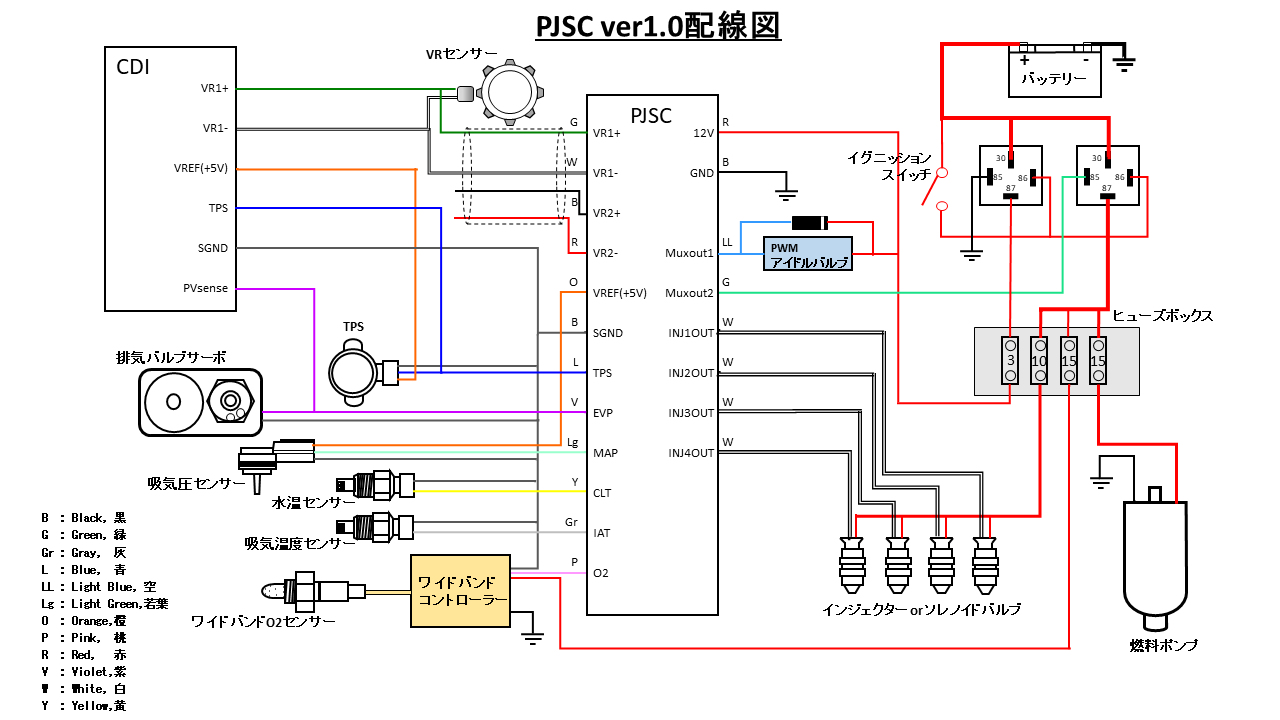 PJSC ver1.0 Wiring Diagrum.png